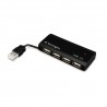 acco-kensington-mini-pocket-hub-de-4-puertos-perp-2.jpg