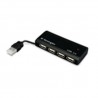 acco-kensington-mini-pocket-hub-de-4-puertos-perp-7.jpg