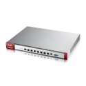 Zyxel Zywall310 Firewall Appliance Perp