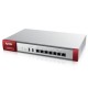 Zyxel Usg110+ Licencias Perp