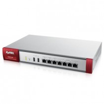 zyxel-usg210-perp-1.jpg