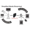 buffalo-technology-linkstation-210-4tb-nas-ext-7.jpg