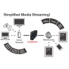 buffalo-technology-linkstation-220-nas-0tb-2-bay-ext-6.jpg