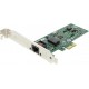 Intel Gigabit Ct Desktop Adapter Ctlr