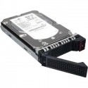 Lenovo 500GB 2.5" 7.2K SATA HS