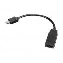 Lenovo Minidisplayport To Hdmi Cabl