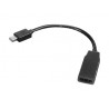 lenovo-minidisplayport-to-hdmi-cabl-1.jpg