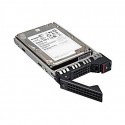 Lenovo 2tb 3.5in 7.2k Sata Int