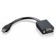 Lenovo Mini-HDMI to VGA