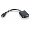 lenovo-mini-hdmi-to-vga-1.jpg