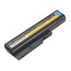 Lenovo 6-cell Li-ion Akku Cpnt