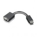 Lenovo Displayport To Vga Monitor Cablcabl