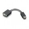 lenovo-displayport-to-vga-monitor-cablcabl-1.jpg