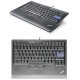 Lenovo ThinkPad USB Keyboard + TrackPoint (US Euro)
