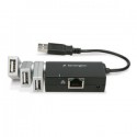 Acco/kensington Usb Minidock With Ethernet Accs