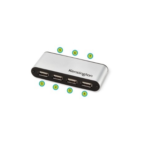 kensington-mini-pocket-hub-usb-de-7-puertos-1.jpg