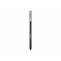 Samsung S-PEN