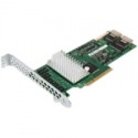 Fts Raid Ctrl Sas 6g 1gb (d3116c) Ctlr