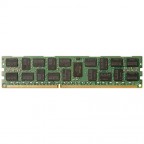 Hp 16gb (1x16gb) Ddr4-2133 Mem