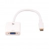 v7-adaptador-mini-hdmi-a-vga-1.jpg