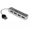startech-com-adaptador-concentrador-hub-ladron-usb-2-de-4-1.jpg