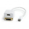 startech-com-adaptador-splitter-mini-dvi-a-cabl-1.jpg