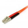 startech-com-cable-3m-patch-fibra-duplex-cabl-2.jpg