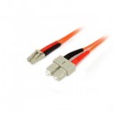 StarTech.com Cable Patch de Fibra Duplex Multimodo 50/125 2m