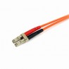 startech-com-cable-adaptador-de-red-2m-multimodo-duplex-fibr-3.jpg