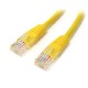 Startech.com Cable De Red Ethernet 15m Utp Cabl
