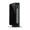 Netgear Wireless N 300 Adsl Modem Rout Wrls