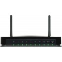 Netgear Wireless-n 300 Adsl2+ Modem Wrls