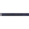Netgear Utm150 Hw Only Perp