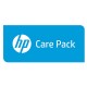 Hp E-pack Monitors Svcs