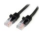 StarTech.com Cable de Red Ethernet 15m UTP Patch Snagless Si