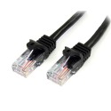 Startech.com Cable De Red Ethernet 15m Patchcabl