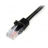 startech-com-cable-de-red-ethernet-15m-utp-patch-snagless-si-2.jpg