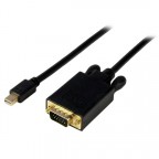 Startech.com Cable 4 5m Adaptador Activo Cabl