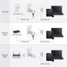 startech-com-mini-router-portatil-para-ipad-7.jpg