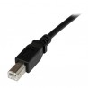 startech-com-cable-de-91cm-usb-2-para-montar-empotrar-en-p-4.jpg