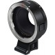 Canon EF-EOS M