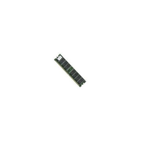 fts-2gb-ddr2-533-pc2-4200-ub-ecc-mem-1.jpg