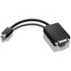 Lenovo Mini-display-port Cabl