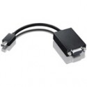 Lenovo 0A36536 adaptador de cable