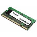 Lenovo 0A65723 módulo de memoria